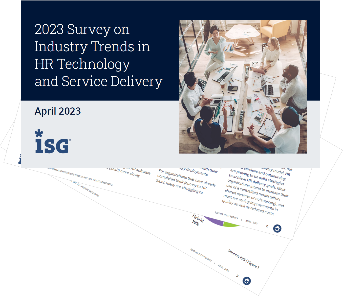 2023 HR Tech Survey