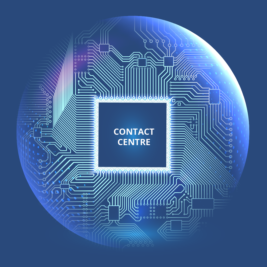 contact center and ai strategy abstracted
