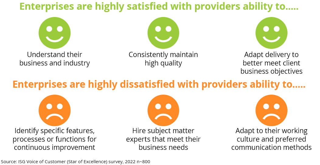 Enterprise-Satisfaction-Providers