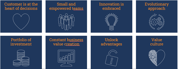 Operating-Model-Continuous-Change