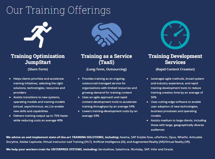 Training-Offerings