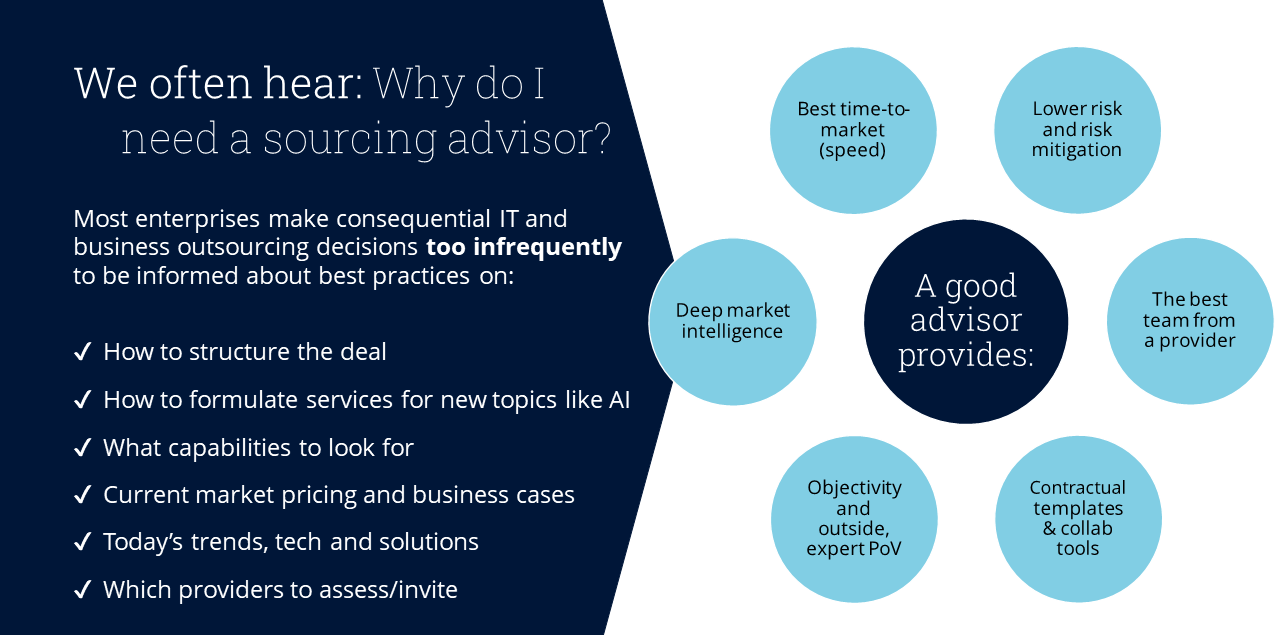 why do you need a sourcing advisor